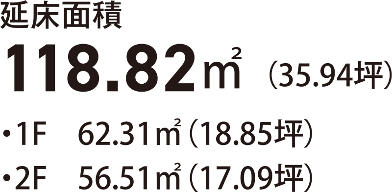 延床面積 118.82㎡（35.94坪）・1F 62.31㎡（18.85坪）・2F 56.51㎡（17.09坪）