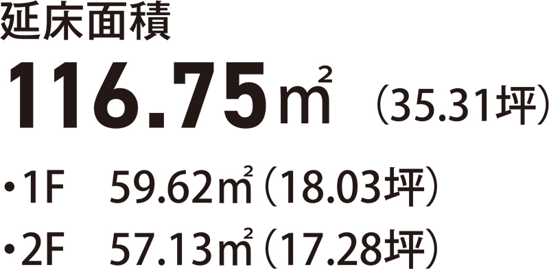 延床面積116.75㎡（35.31坪）・1F 59.62㎡（18.03坪）・2F 57.13㎡（17.28坪）